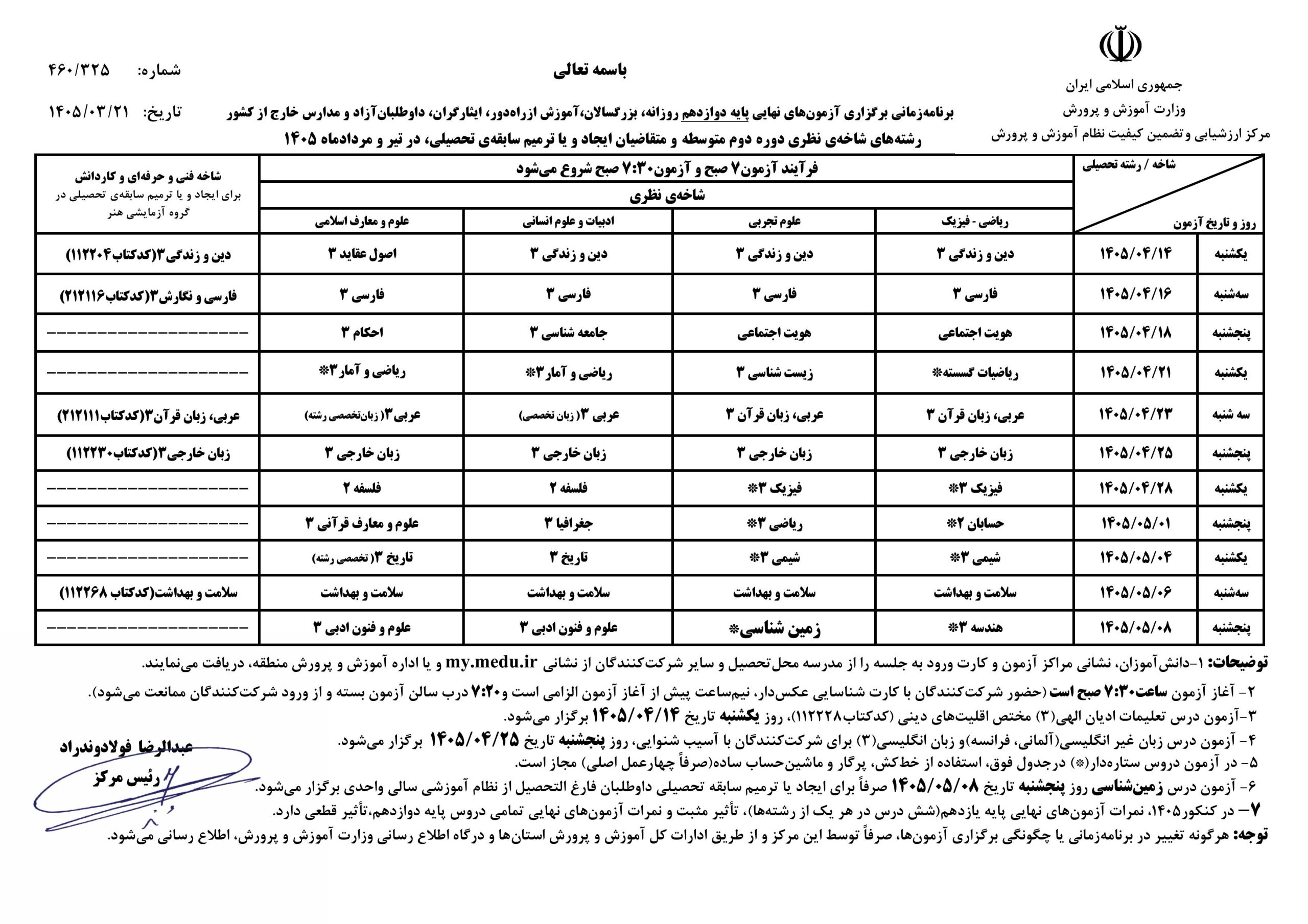 exam plan 12th tir scaled