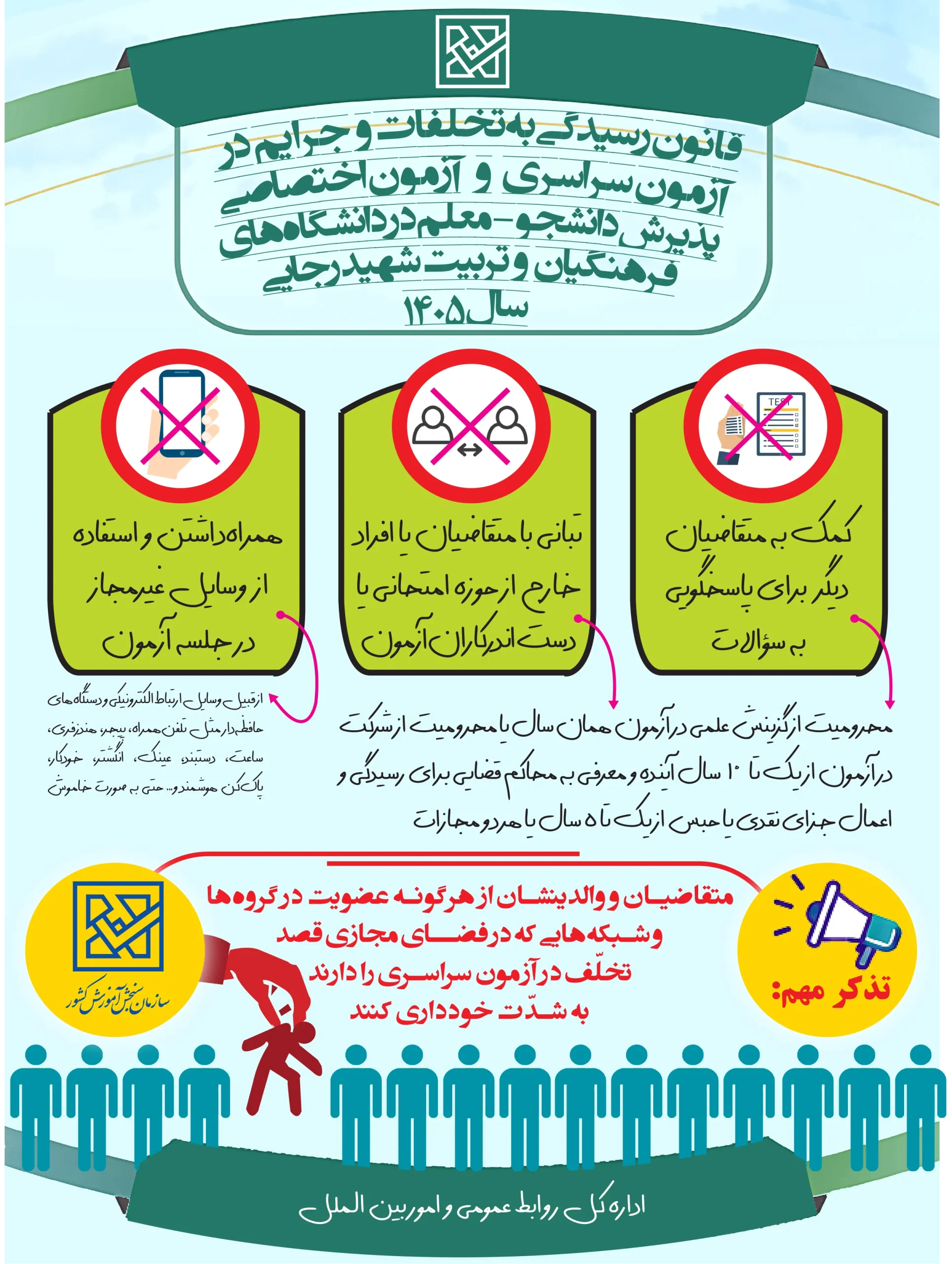 قانون تخلفات و جرایم آزمون سراسری | تخلفات کنکور 